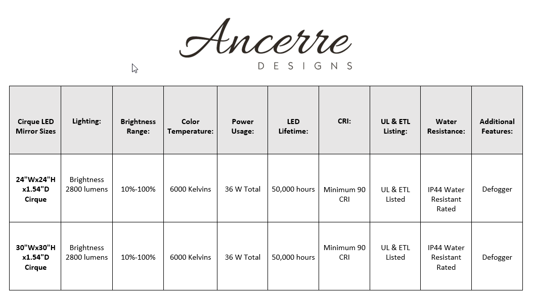 Cirque Round LED Mirror 24" & 30" with Defogger, Dimmer & Bluetooth