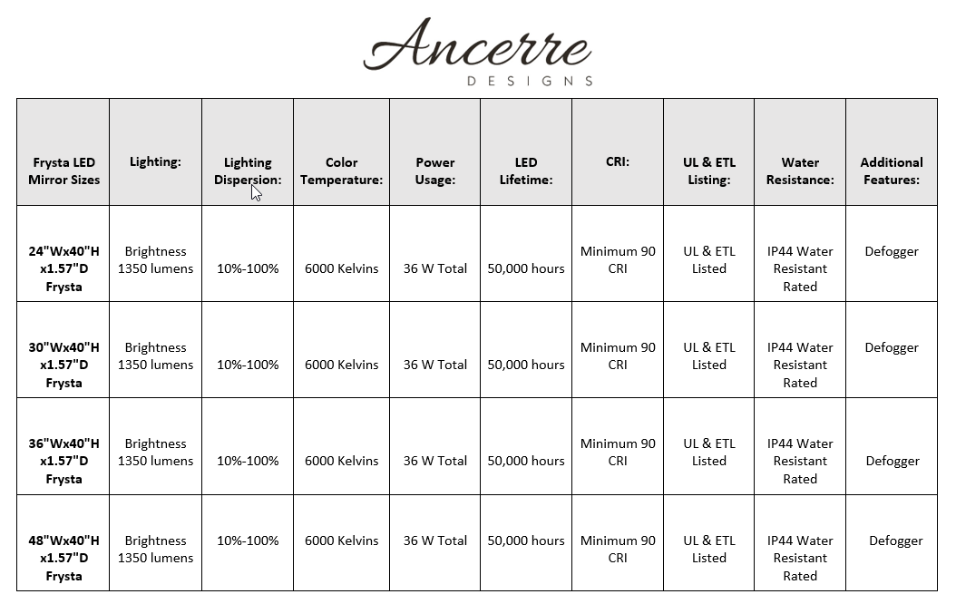 Frysta LED Frameless Rectangular Mirror with Dimmer & Defogger