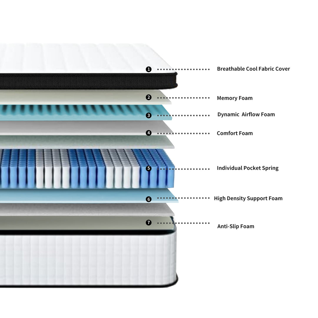 12" Queen Hybrid Mattress with Memory Foam & Pocket Springs, Cool Knit Cover