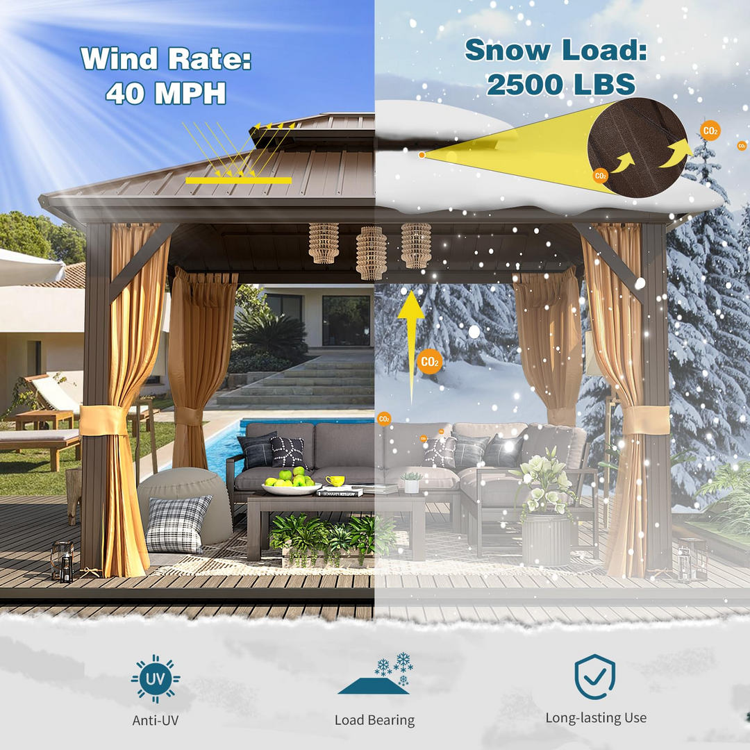 10X12 Hardtop Grill Gazebo with Netting and Sides