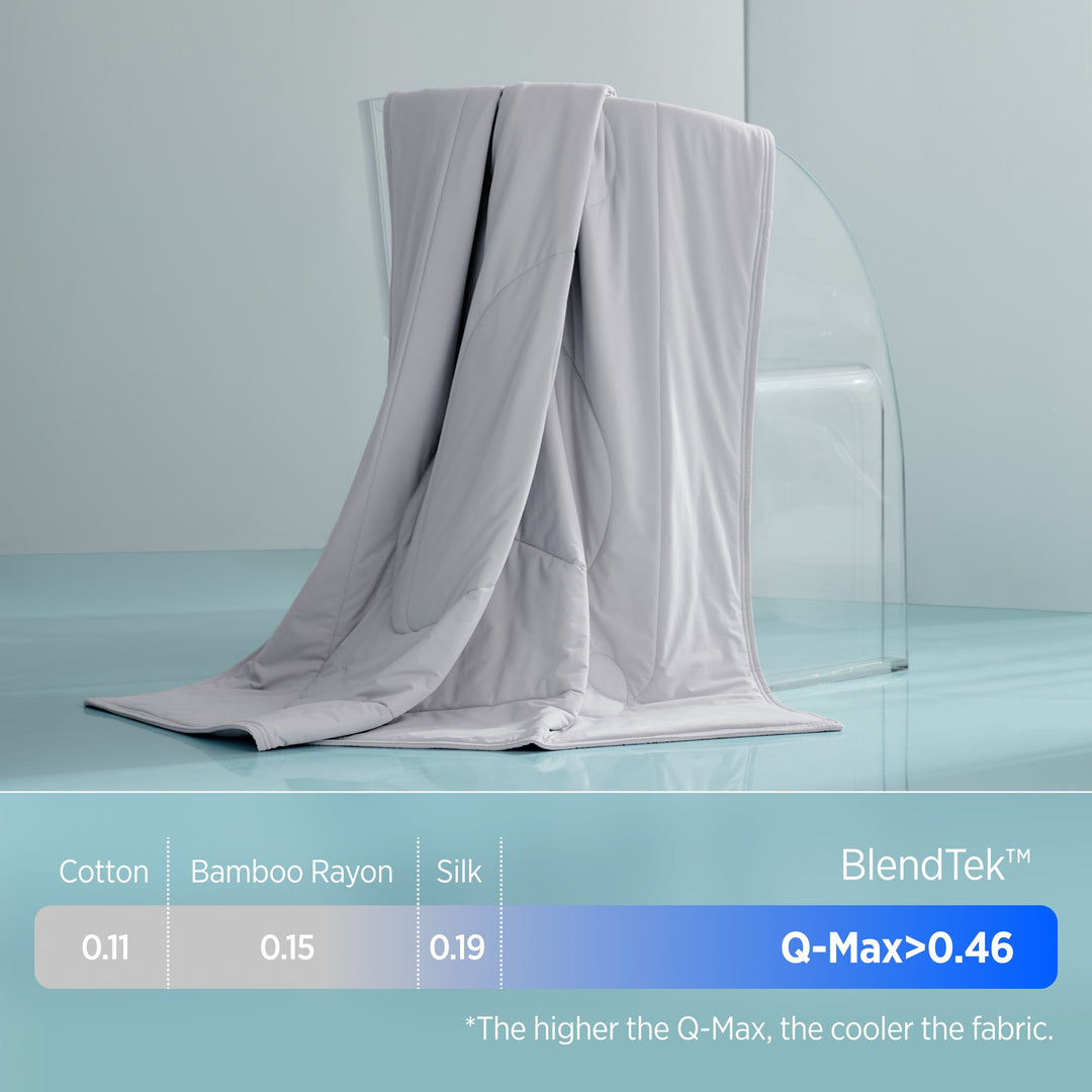 Breescape Cooling Comforter Blanket